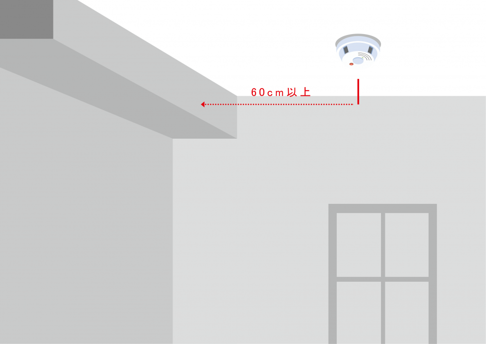 高雄驗屋住警器圖