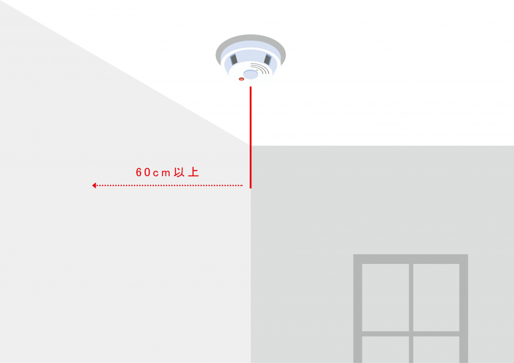 高雄驗屋住警器圖